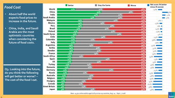 互聯(lián)網(wǎng)數(shù)據(jù)資訊中心 199it與數(shù)據(jù)服務的革新