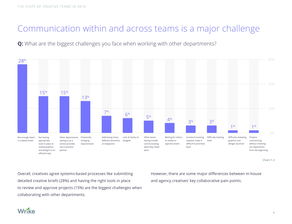 互聯(lián)網(wǎng)數(shù)據(jù)資訊中心199it 專業(yè)數(shù)據(jù)服務(wù)驅(qū)動(dòng)行業(yè)洞察